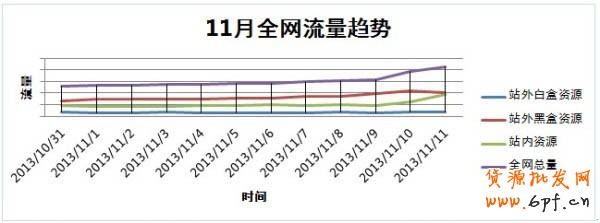 【亮鉆講堂】鉆展站外系列之解析篇