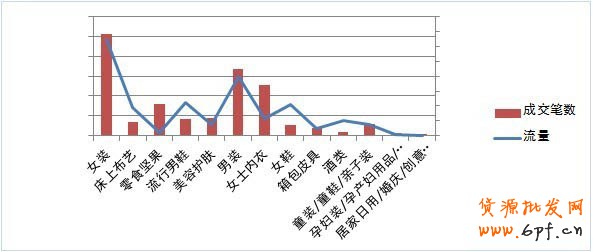 【亮鉆講堂】鉆展站外系列之解析篇