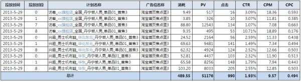 【亮鉆牛人榜】測試為王——idx愛定客旗艦店