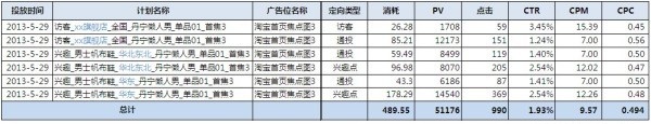 【亮鉆牛人榜】測試為王——idx愛定客旗艦店