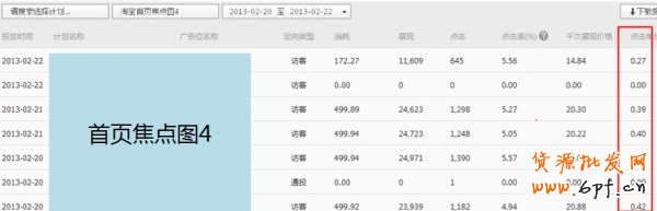 【亮鉆課程】通投點擊成本高腫么辦？！