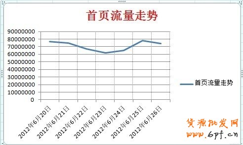 一淘鉆石展位（鉆展）端午假期投放小tips