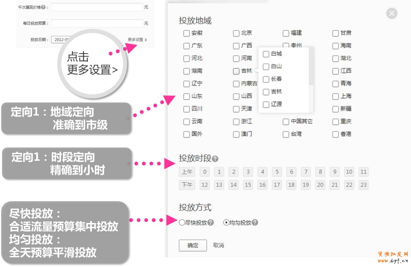 計劃建立，定向設置(以智能優化版為模型介紹，也就是鉆立方)