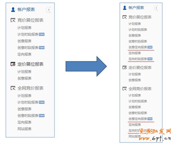 鉆石展位報表升級啦！