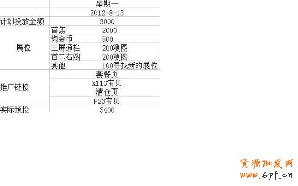 分享：淡季不淡【誰能來拯救你？】無底線解密