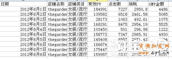 suihi.com分享：TGP分享投鉆展之步步為營