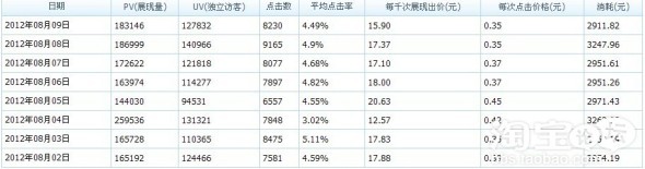 suihi.com分享：TGP分享投鉆展之步步為營