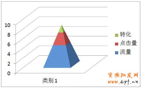 看鉆展如何實現打造品牌