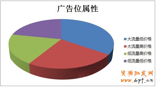 分享:看鉆展如何實現打造品牌