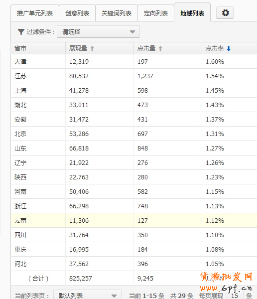 點(diǎn)擊瀏覽下一頁(yè)