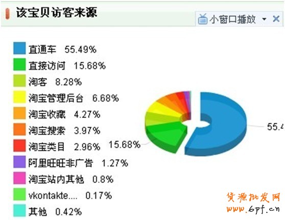 點擊瀏覽下一頁