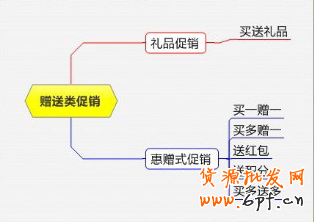 點擊瀏覽下一頁