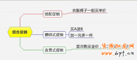 點擊瀏覽下一頁