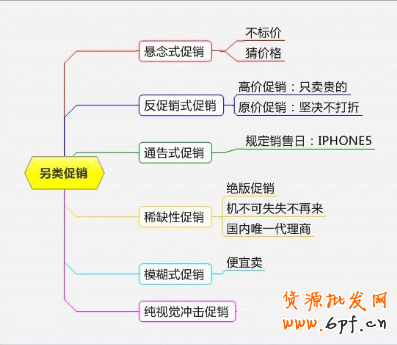 點擊瀏覽下一頁