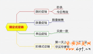 點擊瀏覽下一頁