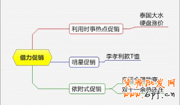 點擊瀏覽下一頁