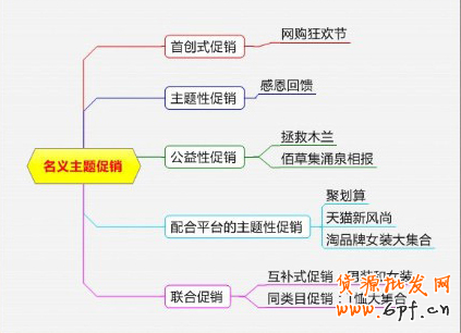 點擊瀏覽下一頁