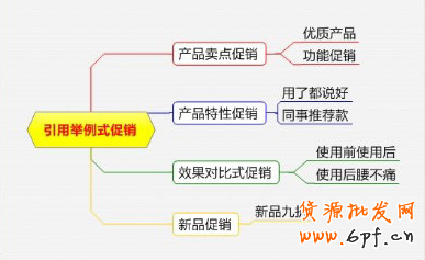 點擊瀏覽下一頁