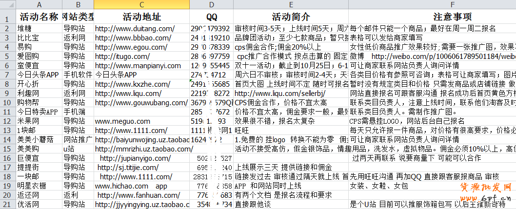 點擊瀏覽下一頁