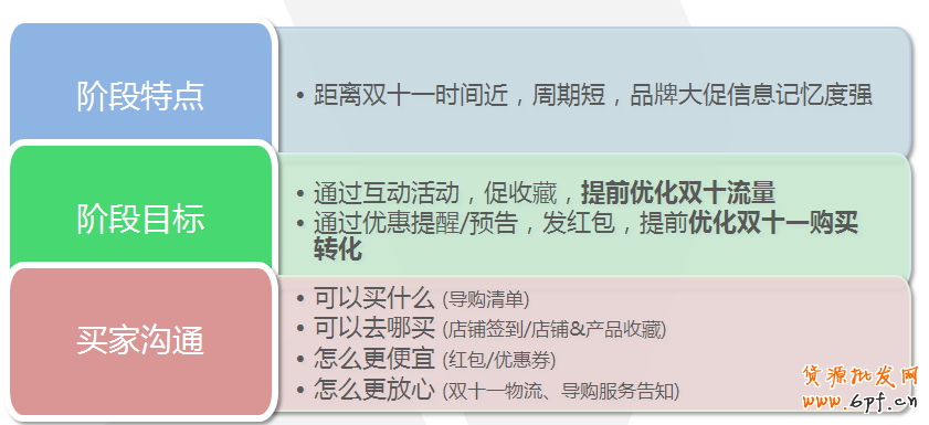 點擊瀏覽下一頁