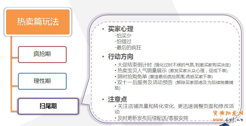 點擊瀏覽下一頁