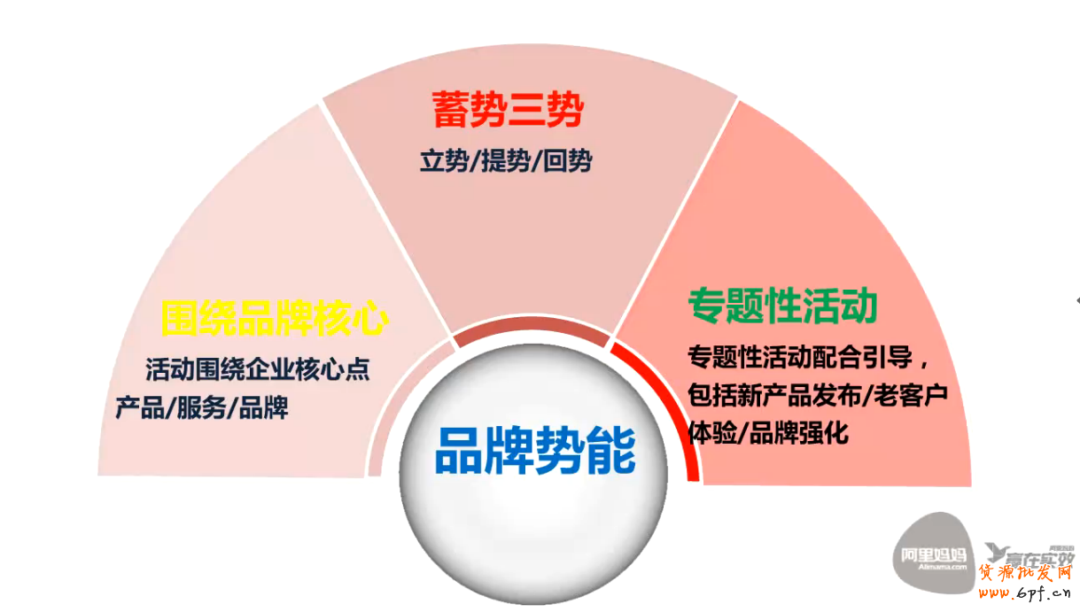 點擊瀏覽下一頁