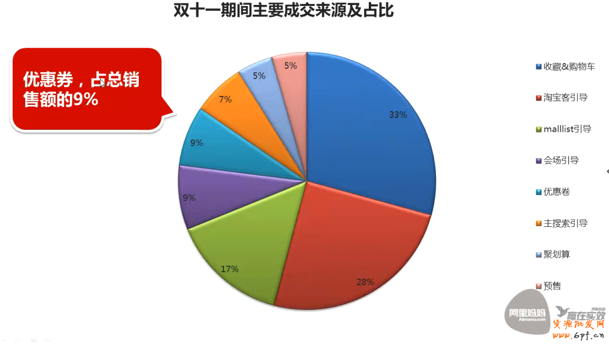 點擊瀏覽下一頁