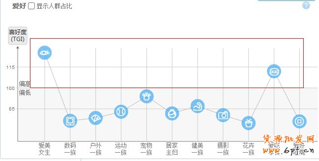 點擊瀏覽下一頁