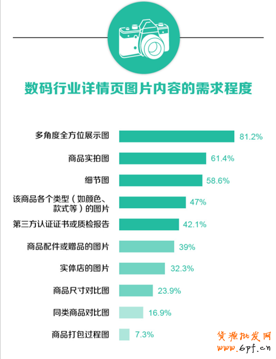 點擊瀏覽下一頁