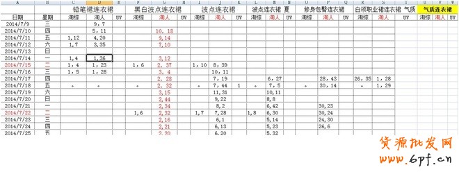 點擊瀏覽下一頁