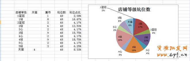 點擊瀏覽下一頁