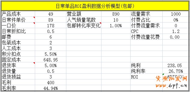 點擊瀏覽下一頁