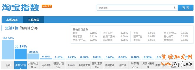 點擊瀏覽下一頁