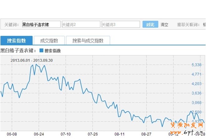 點擊瀏覽下一頁