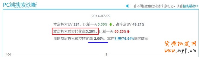 點(diǎn)擊瀏覽下一頁