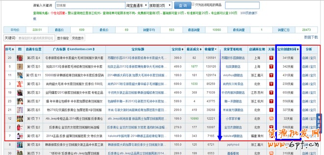 點擊瀏覽下一頁