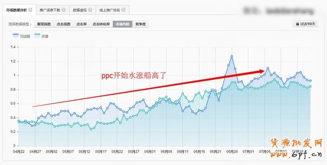 點擊瀏覽下一頁