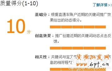 直通車中影響質(zhì)量得分