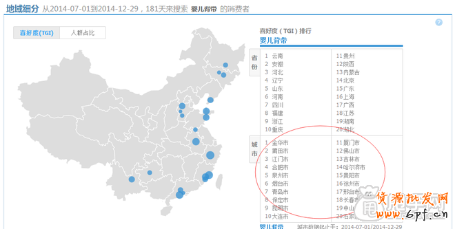 剖析超詳細的手機刷單教程,100%不降權