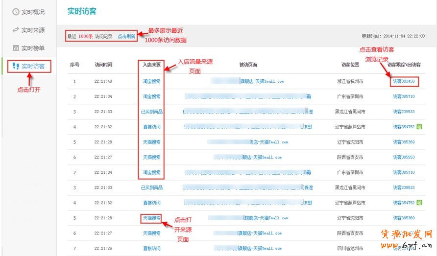 生意參謀如何使用:實時直播怎么看？11