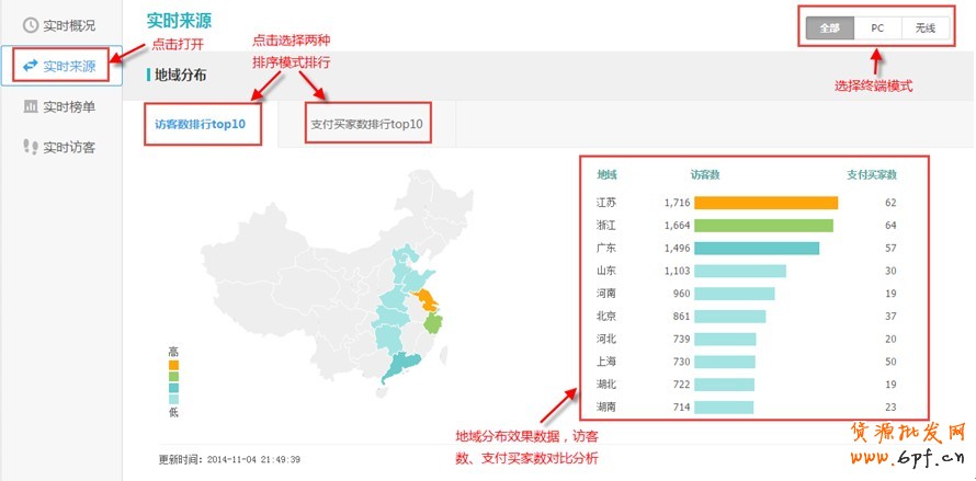 生意參謀如何使用:實時直播怎么看？5