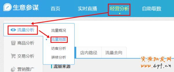 生意參謀經營分析-流量分析如何使用？ 4