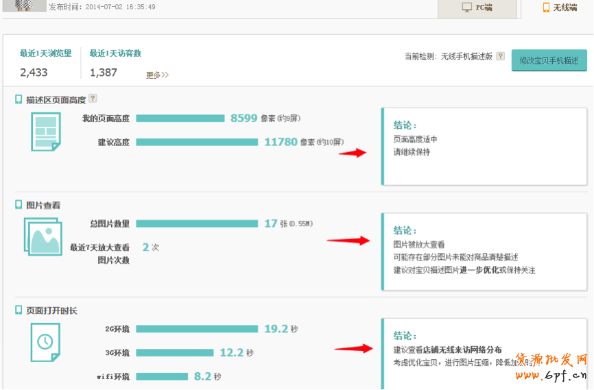 生意參謀使用教程：商品分析怎么用？  5