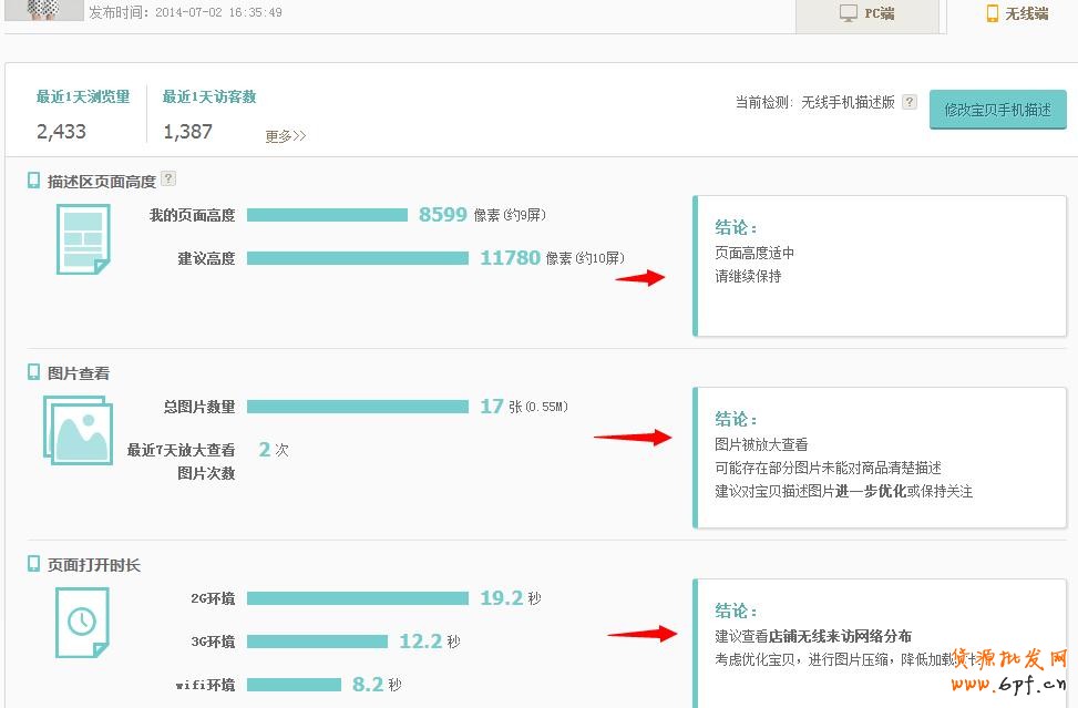 生意參謀：找出你店鋪的潛力寶貝 7