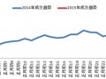 38女人節無線鉆石展位投放攻略