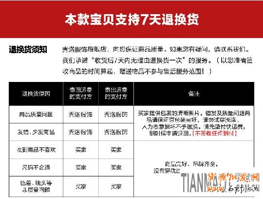 淘寶購物中遇到退換貨物時運費該由誰來買單?