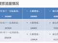 【干貨】羊年做好搜索與營(yíng)銷(xiāo)，告別刷單