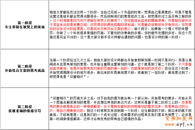 3個步驟，教你如何做好鉆展創(chuàng)意？