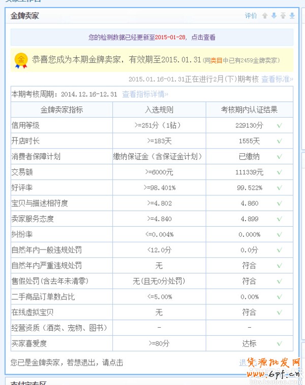 淘寶金牌賣家