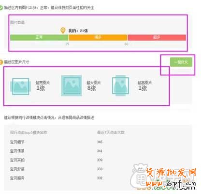 生意參謀幫你優(yōu)化打造人氣爆款 9